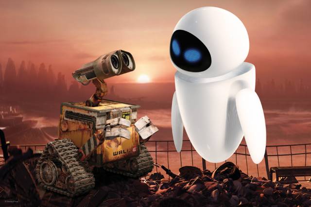 Synopsis WALLE